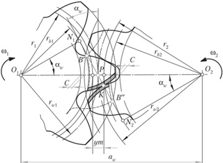 Геометрические параметры циклоидальной передачи